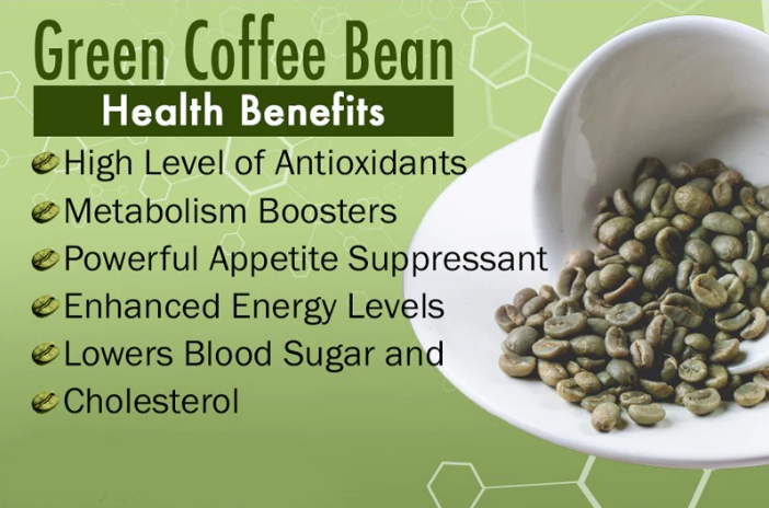 East African Coffee Beans